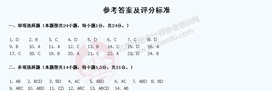 中注協(xié)：2015年度注冊會計師全國統(tǒng)一考試練習試卷