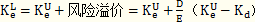 2015注會(huì)財(cái)管考試重點(diǎn)