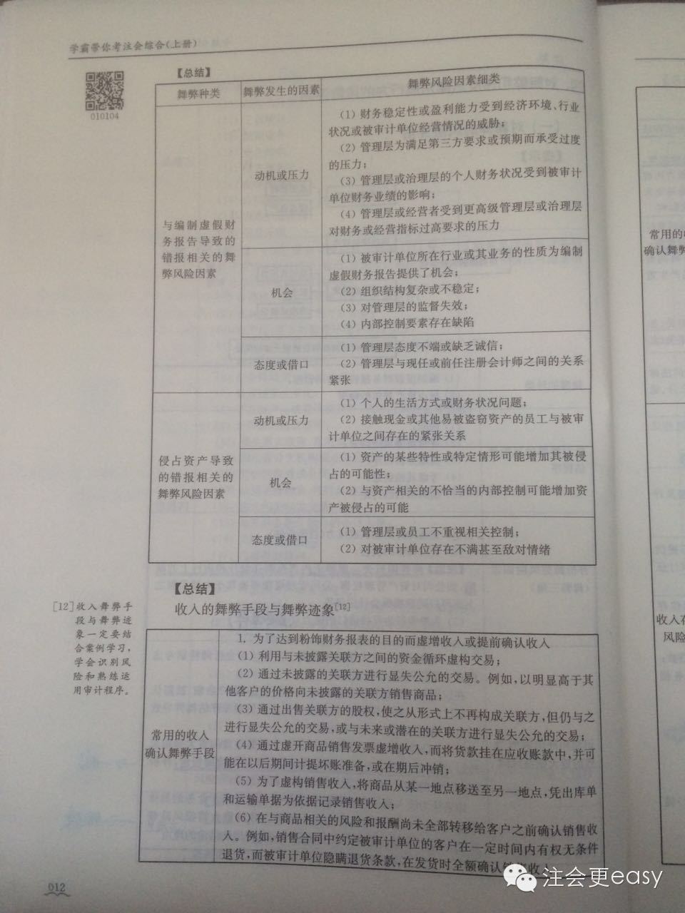 學霸帶你考注會綜合——關于舞弊的重大錯報風險2