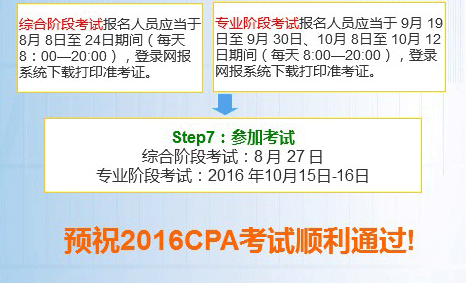 2016注冊(cè)會(huì)計(jì)師考試報(bào)名全流程