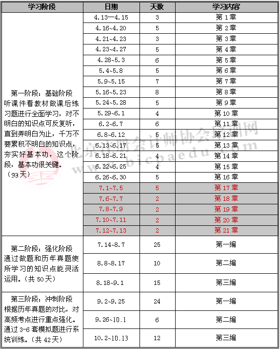 財管.png 財管.png