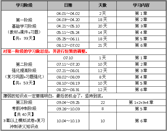 戰略.png 戰略.png