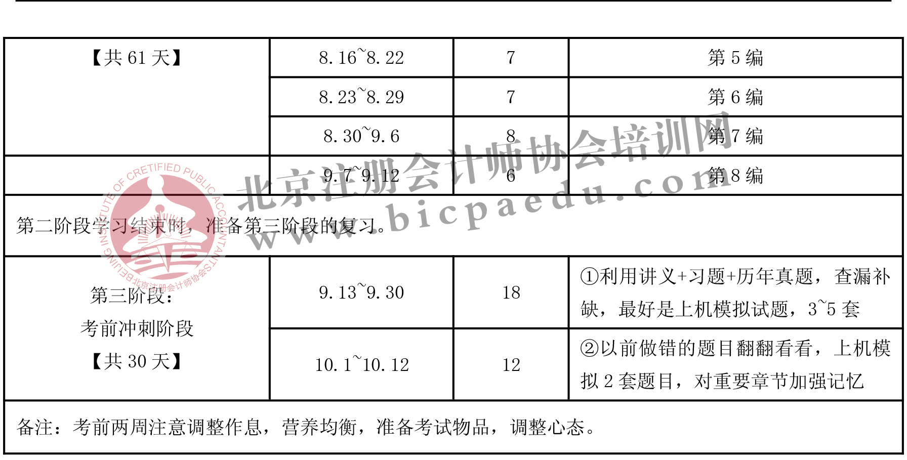 2018年注會專業《審計》學習計劃表-2.png