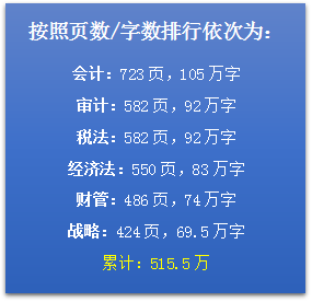 2018注會教材頁數(shù).png