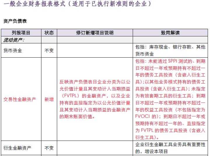 企業(yè)會(huì)計(jì)準(zhǔn)則1.png