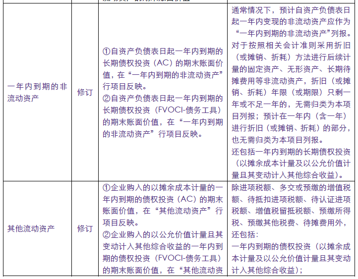 企業(yè)會(huì)計(jì)準(zhǔn)則4.png