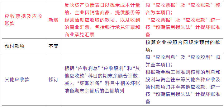企業(yè)會(huì)計(jì)準(zhǔn)則2.png