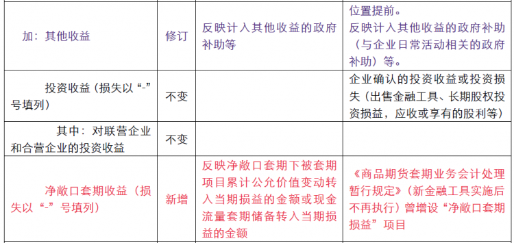 企業(yè)會(huì)計(jì)準(zhǔn)則8.png