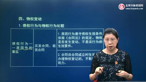 嚴(yán)曉紅注會經(jīng)濟(jì)法網(wǎng)課.jpg
