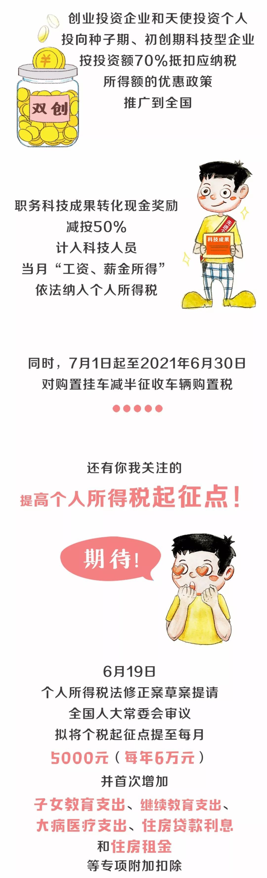 國務院減稅5.jpeg