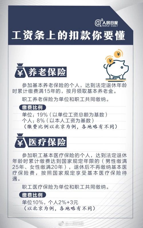 個(gè)稅二審5000元扣除額不變