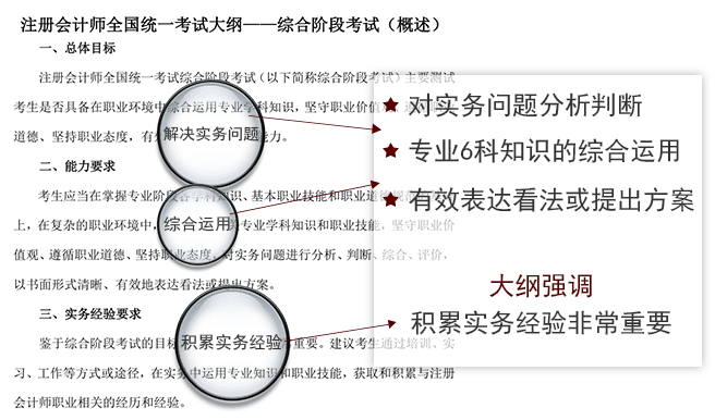 注會考試大綱.png