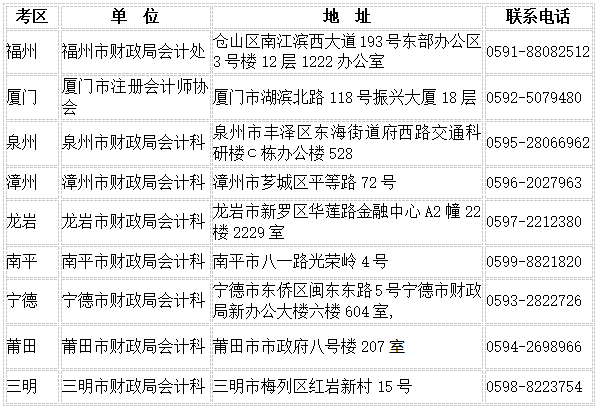 福建各地區(qū)注會合格證領(lǐng)取聯(lián)系方式.png
