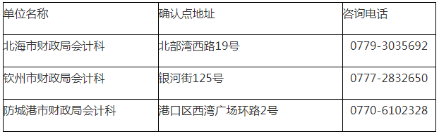 北?？紖^的考生，可到以下任一地點進行報名資格確認.png