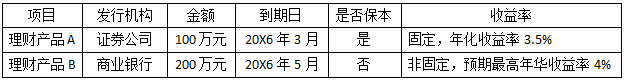 2016年注會(huì)綜合階段真題1.png