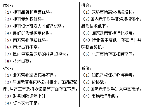 2016年注會(huì)綜合階段真題.png