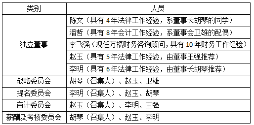 2016年注會(huì)綜合階段真題2.png