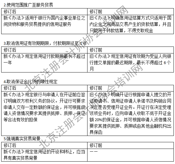 注會經(jīng)濟法教材變化5.png