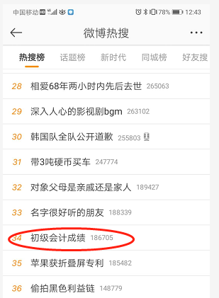 初級(jí)會(huì)計(jì)成績.png
