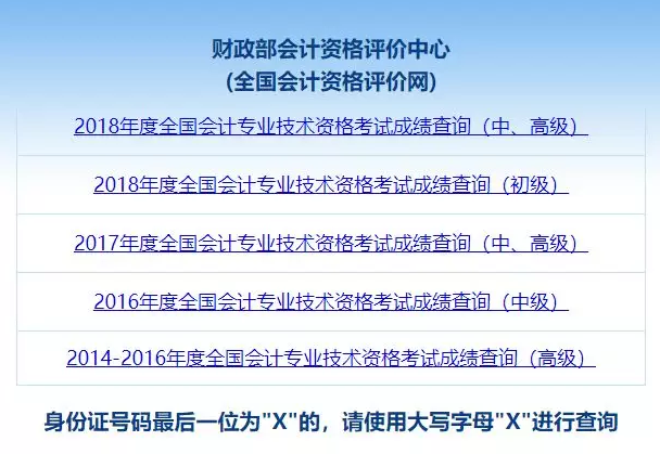 初級(jí)會(huì)計(jì)成績查詢?nèi)肟?png