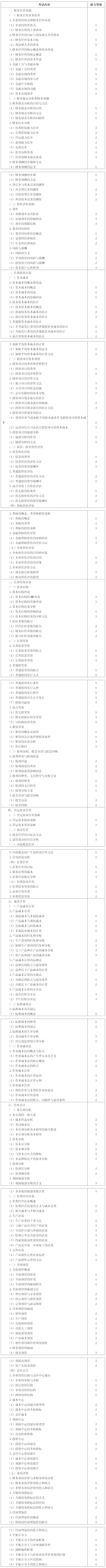 注冊會計師考試大綱